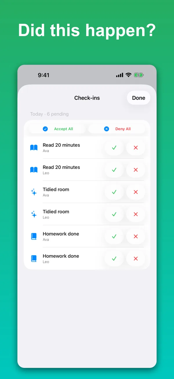 Scheduled check-in prompt in PointSprout asking both parents whether an activity happened